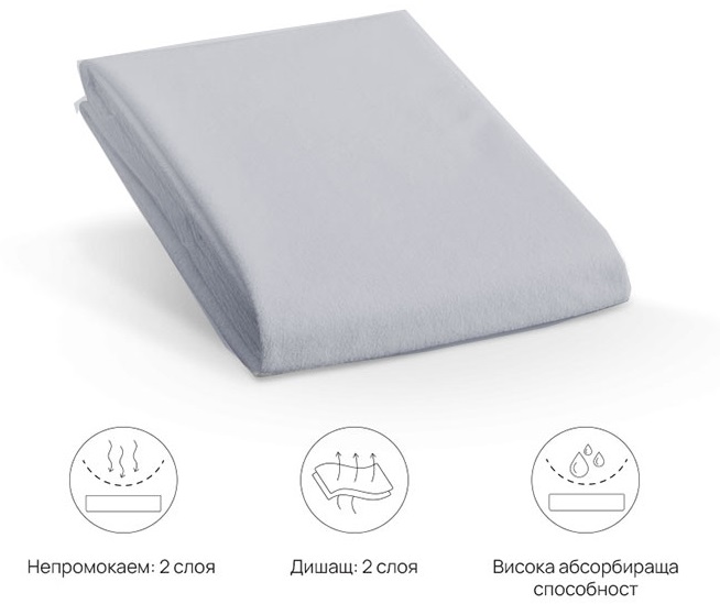 Протектор Easy с 4 ластика 164/190 – изображение-1