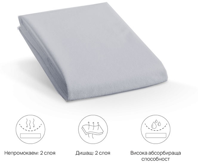 Протектор Easy с 4 ластика 180/200 – изображение-1