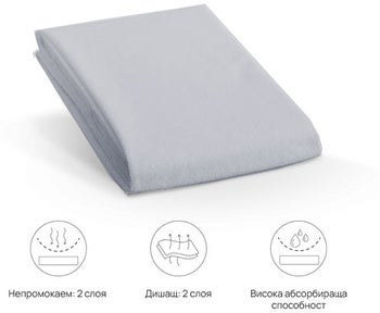 Протектор Easy с 4 ластика 180/200 – изображение-1