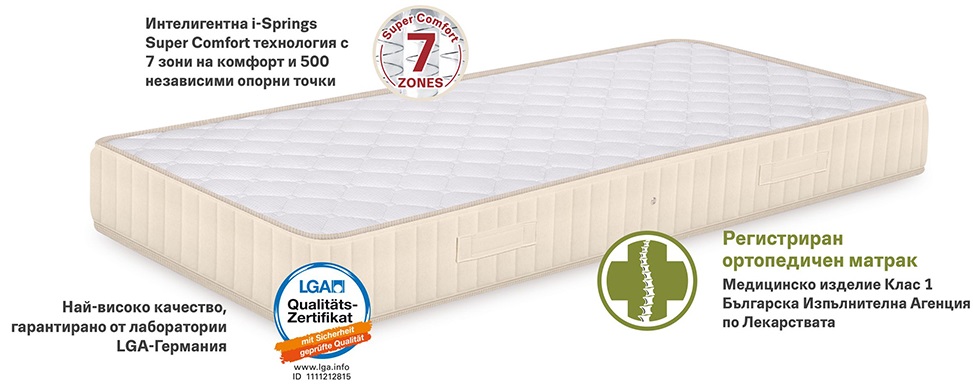 Двулицев матрак FAVORITE NOVA 180/200 – изображение-1