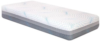 Двулицев матрак O-ZONE+ 180/200 – изображение-1