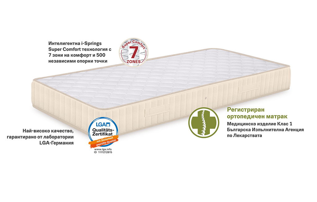 Двулицев матрак FAVORITE NOVA  90/200 – изображение-1