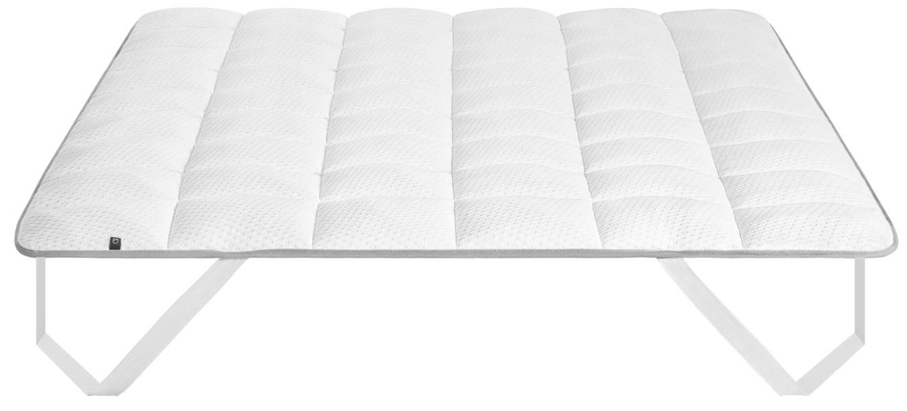 Materac nawierzchniowy tkanina Sanitized biała 180x200 cm KPP180200