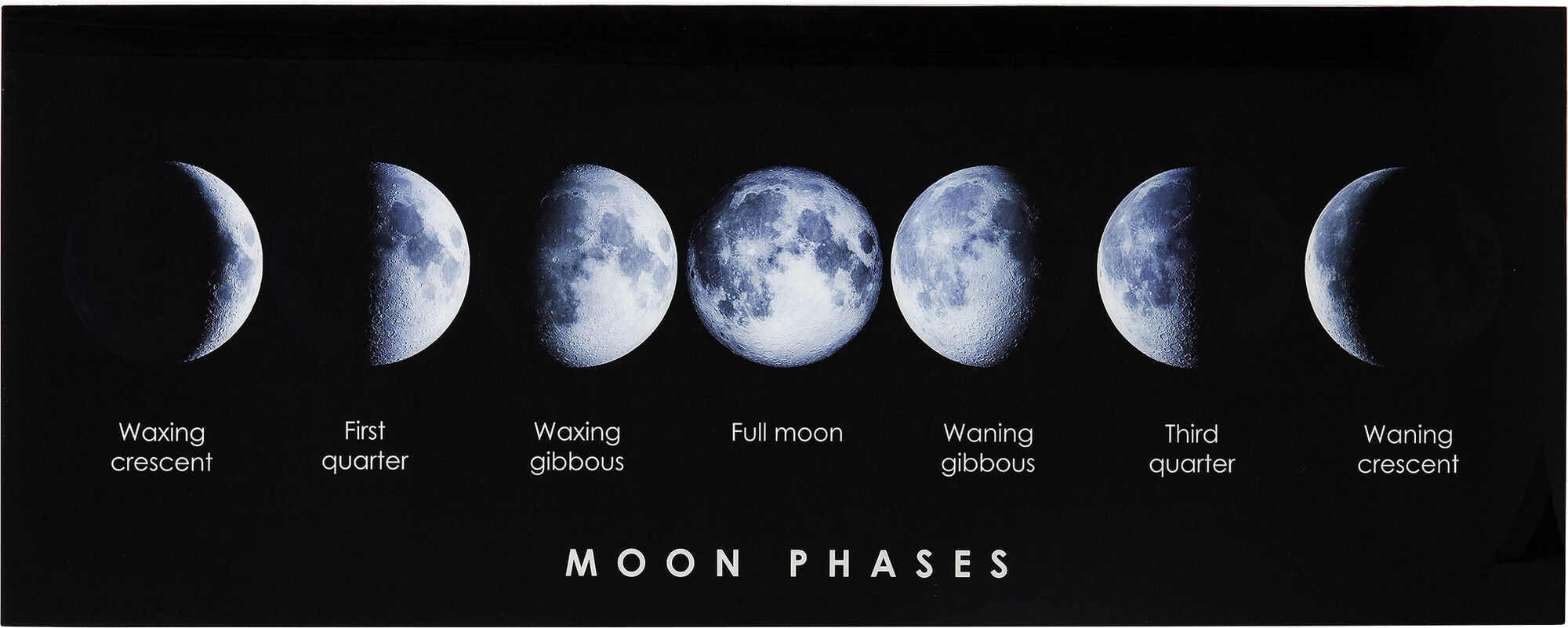 Obraz Moon Phases 180x70 cm – obraz-1