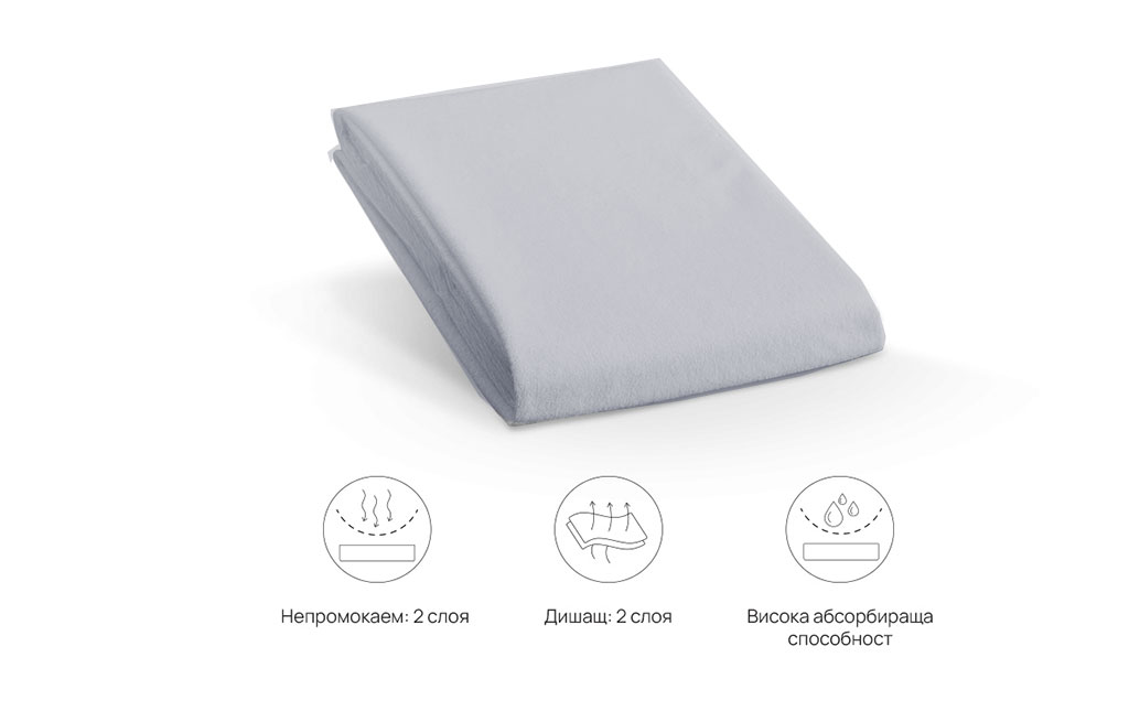 Протектор Easy с 4 ластика, непромокаем 160/200 – изображение-1