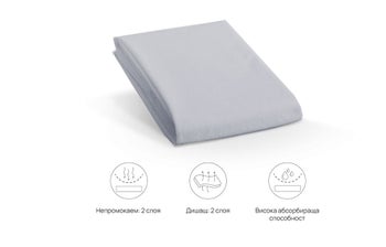 Протектор Easy с 4 ластика, непромокаем 160/200 – изображение-1