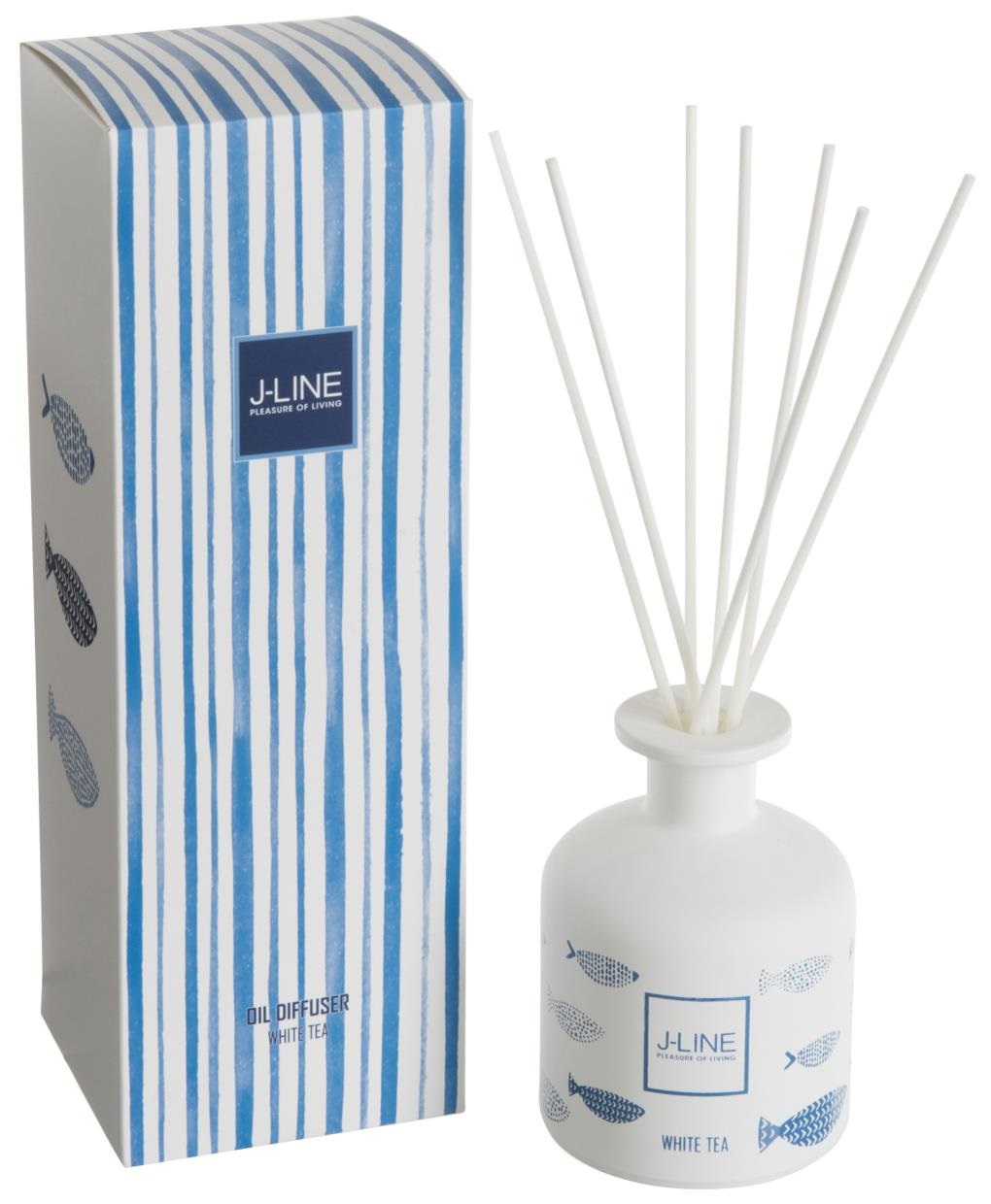 Zapach White Tea – obraz-1