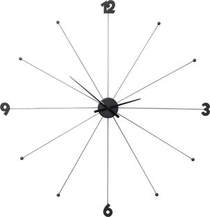 Ceas de perete Like Umbrella Negru – imagine-1.