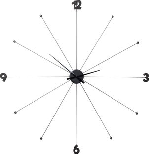 Sieninis laikrodis Like Umbrella Black – paveikslėlis-1.