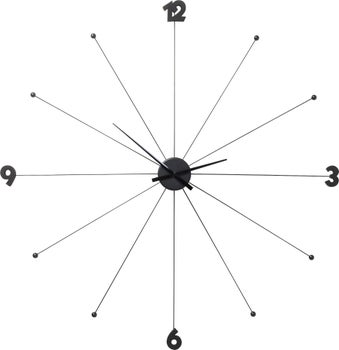 producto: Reloj pared Like Umbrella negro.